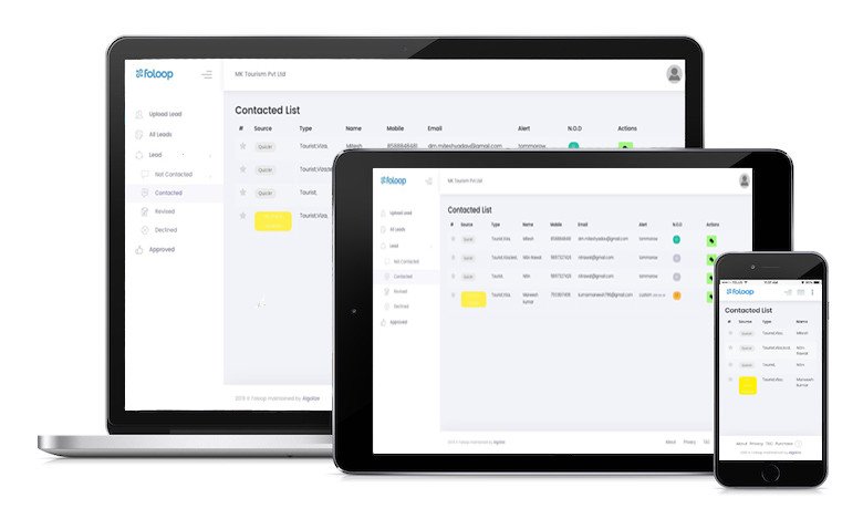 Image of multiple devices using Hootsuite